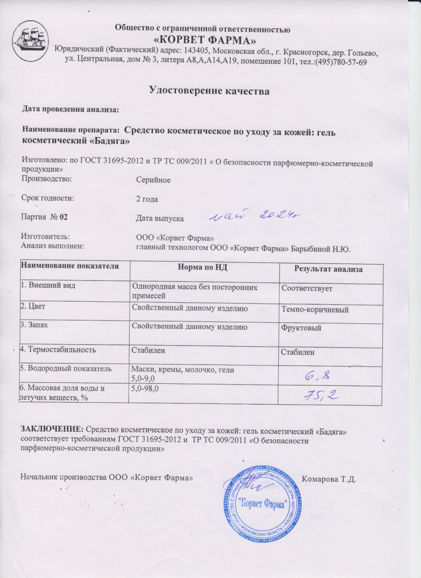 Паспорт №05202402